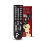 Talking Remote Controller - Take control of your woman (CZ)